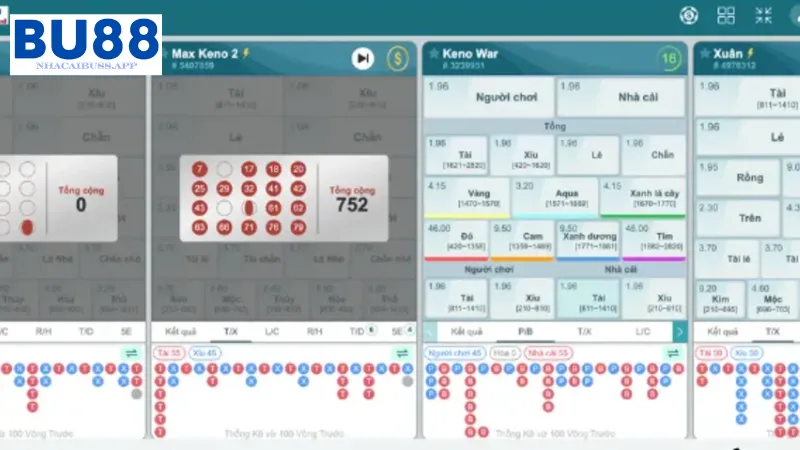 Lô đề BU88 là một sân chơi hấp dẫn