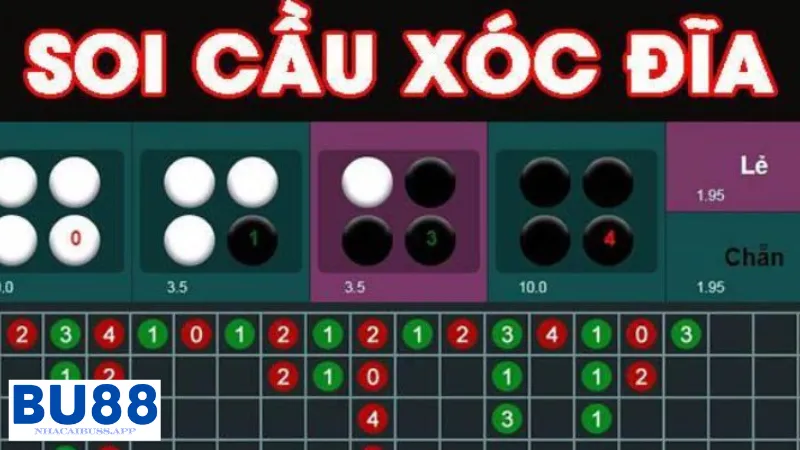 Soi Cầu Xóc Đĩa Online